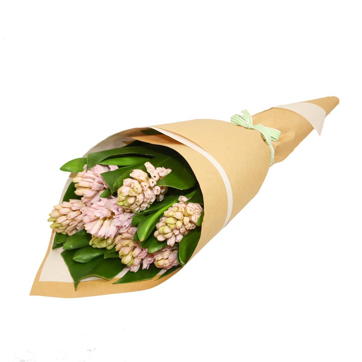 Product Right Thumbs and Bundle